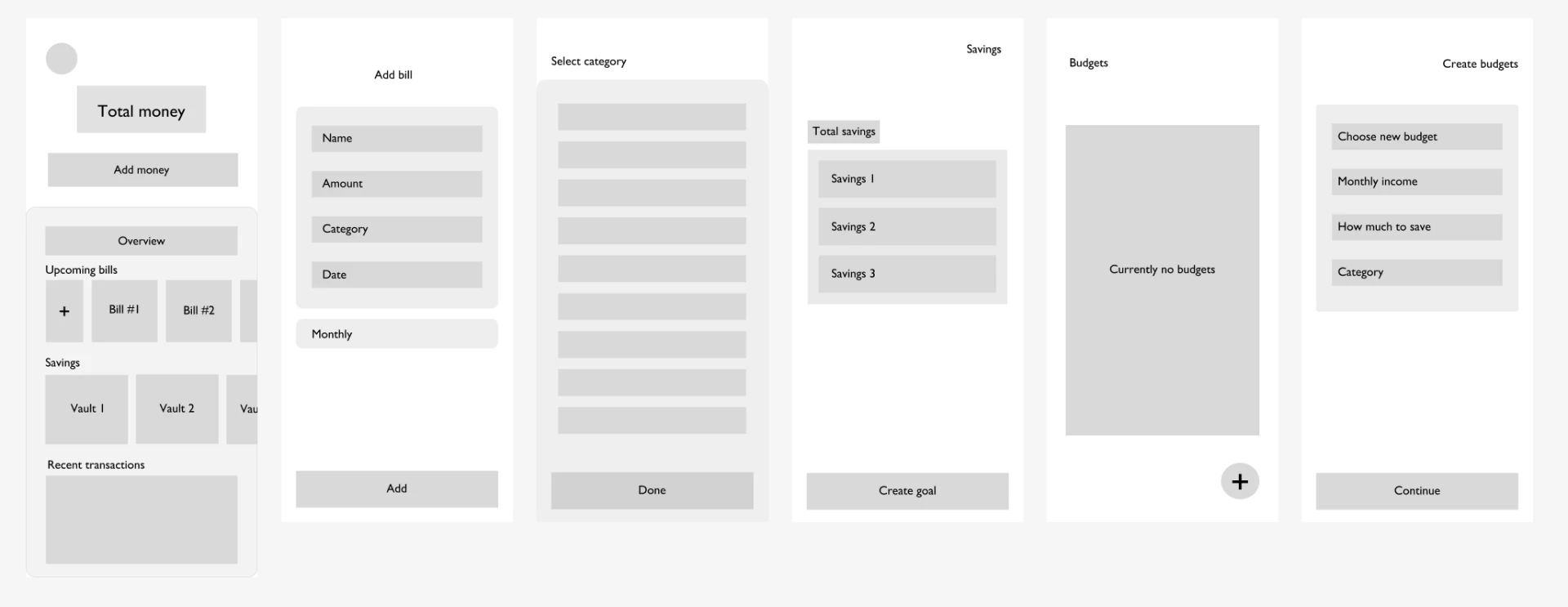 Low-fidelity wireframes for onboarding, adding a bill, and creating a savings goal