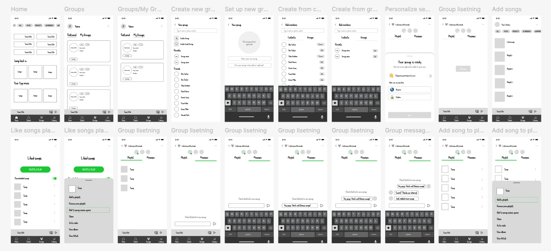 Low-fidelity mobile wireframes for a Spotify group listening feature, including group creation, invitations, shared playlists, messaging, and song controls